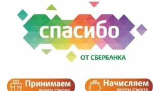 Программа Сберспасибо